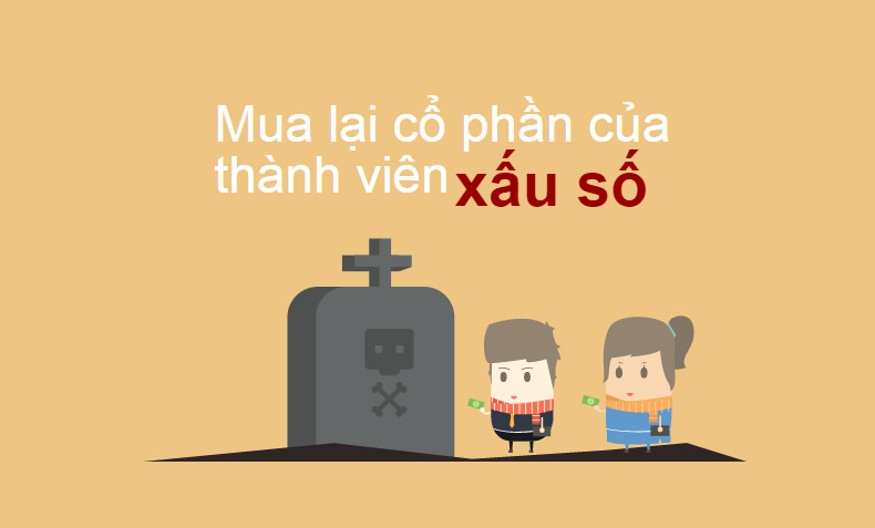 Giải pháp lường trước rủi ro một thành viên sở hữu công ty qua đời